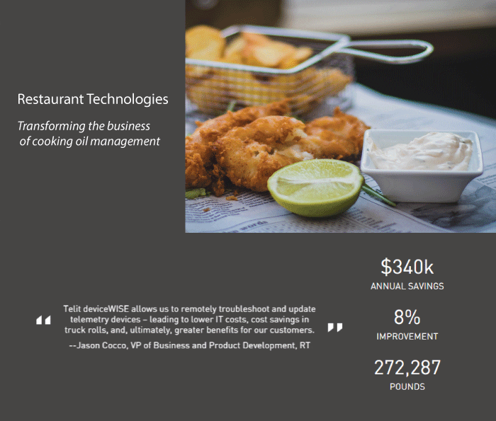 IoT: restaurants getting better oil use